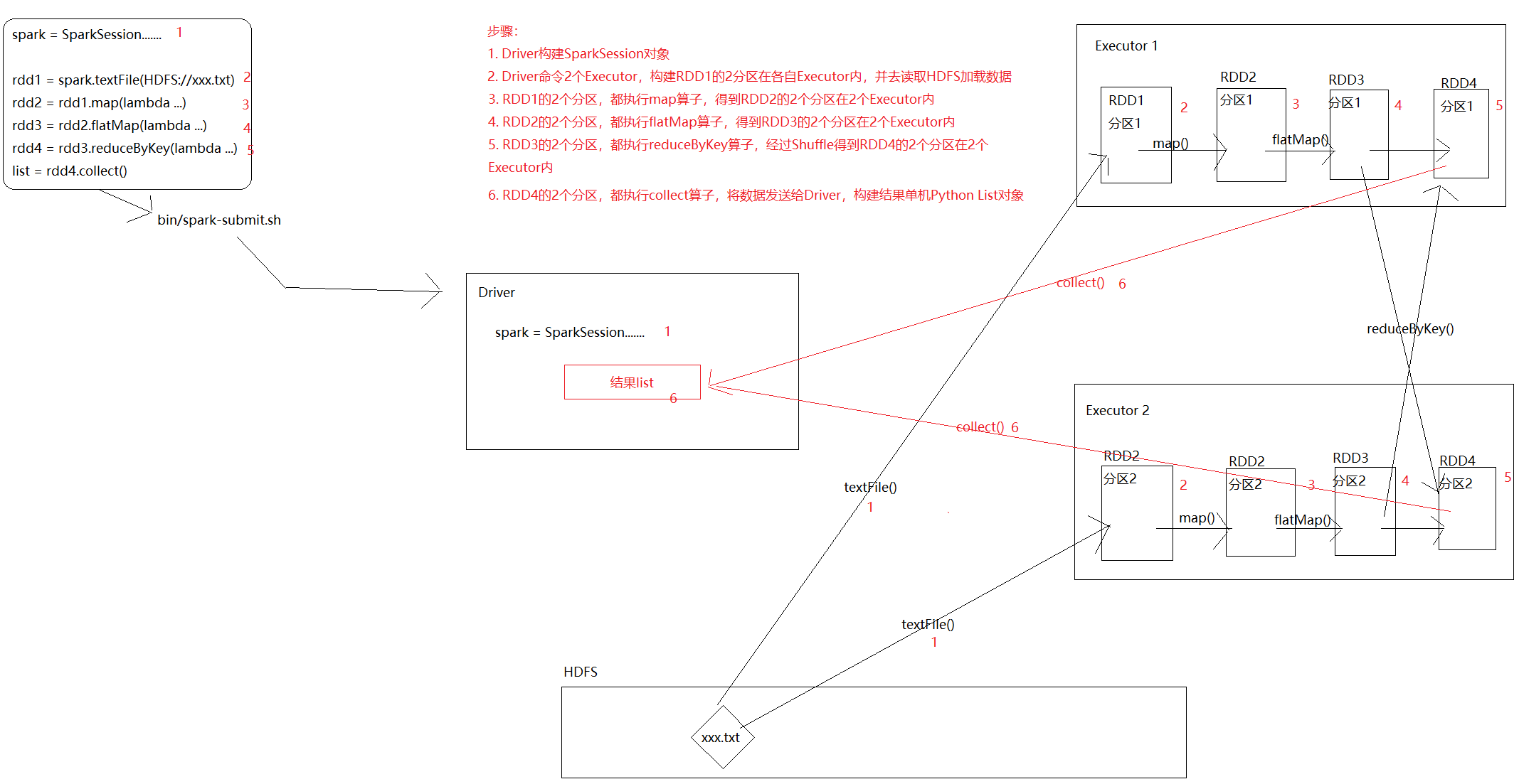 image-20230718171241588