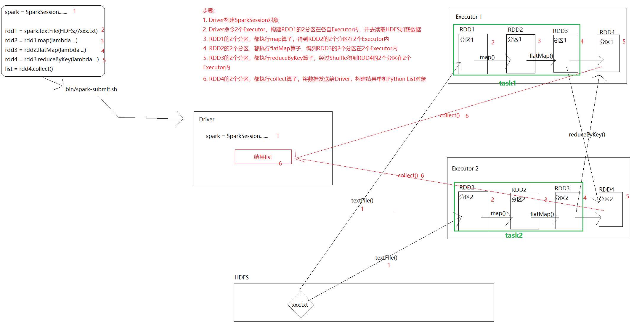 image-20230718171508854