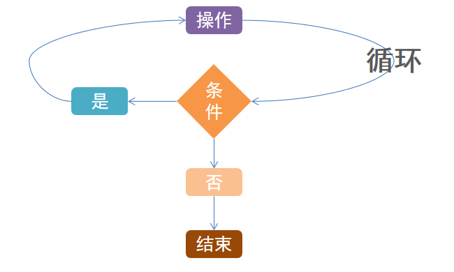 image-20250717182958065
