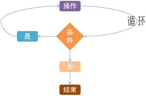 image-20250719143446385